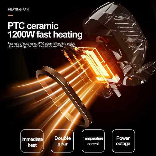 Machine de Chauffage pour bureaux. ⭐⭐⭐⭐⭐ 4.8