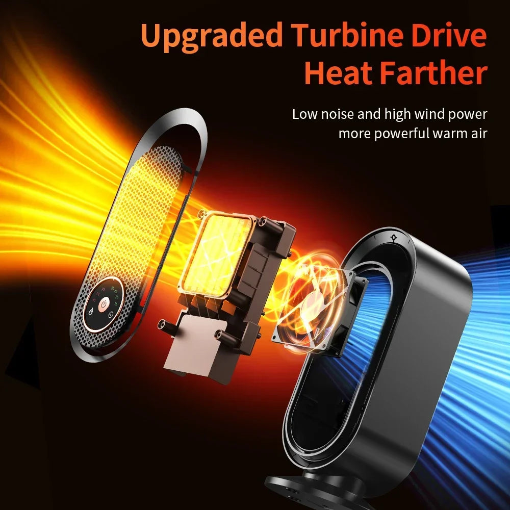 Mini appareil de chauffage électrique Portable de bureau.        ⭐⭐⭐⭐⭐ 4.5